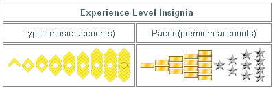 Experience Level Insignia